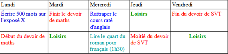 exemple planning semainier
