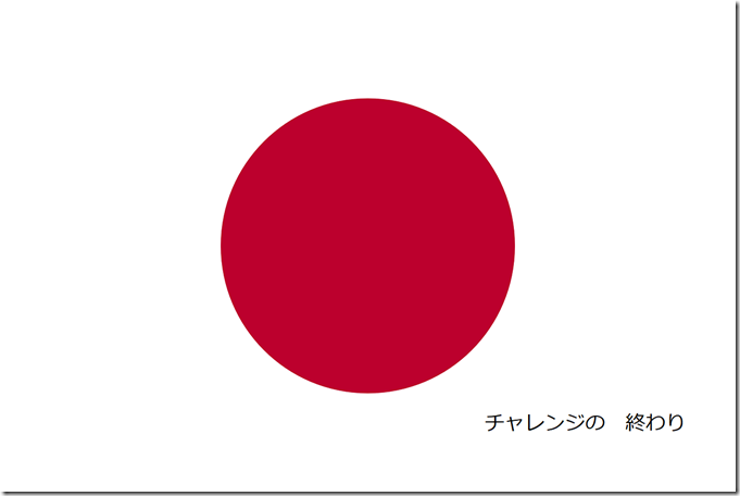 apprendre japonais immersion écriture bilan